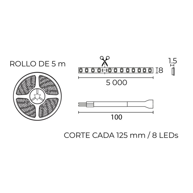 Esquema con medidas de Tira LED ORION 60 LED/m