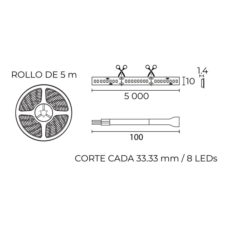 Esquema con medidas de Tira LED ORION 240 LED/m
