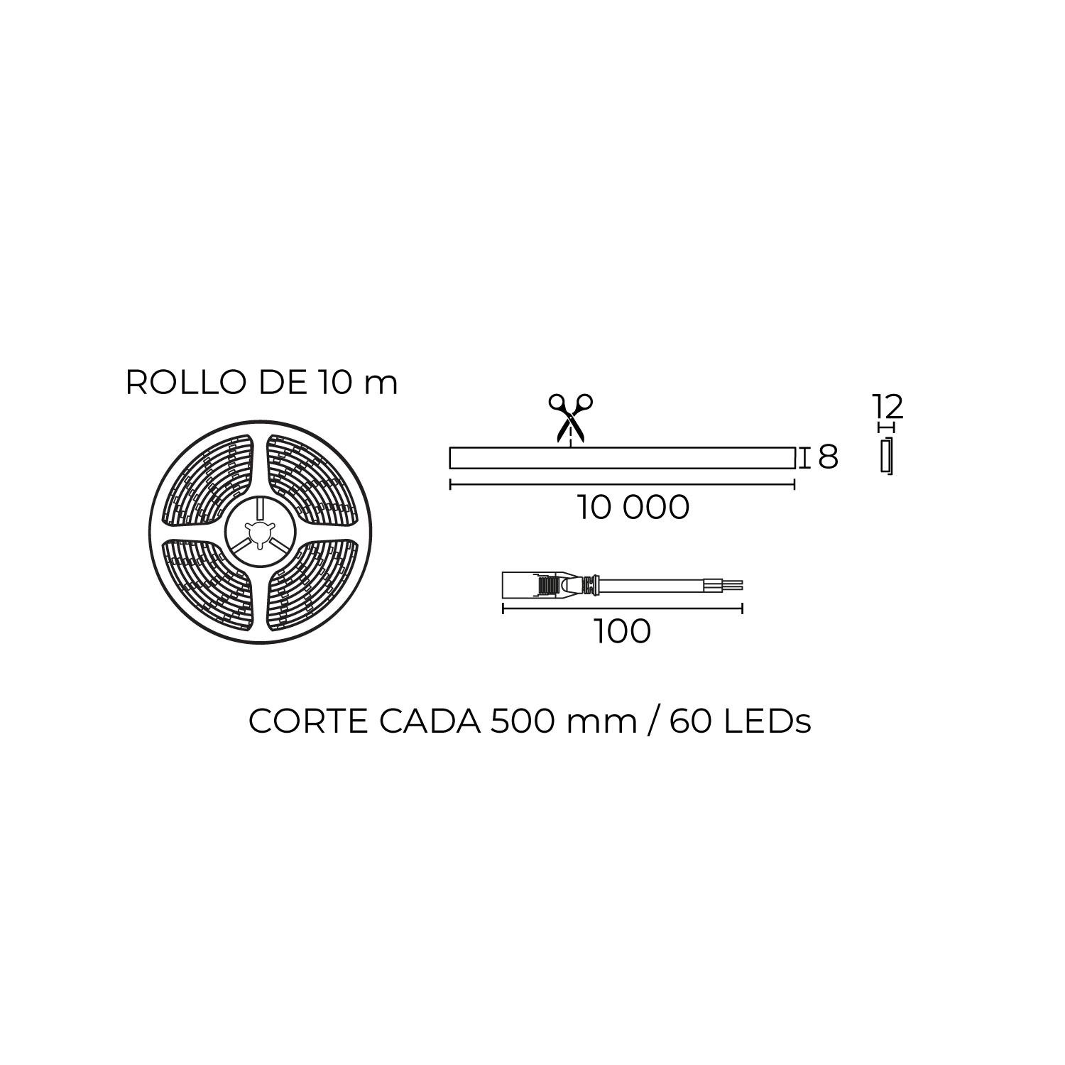 Esquema con medidas de Tira LED Neón ARA