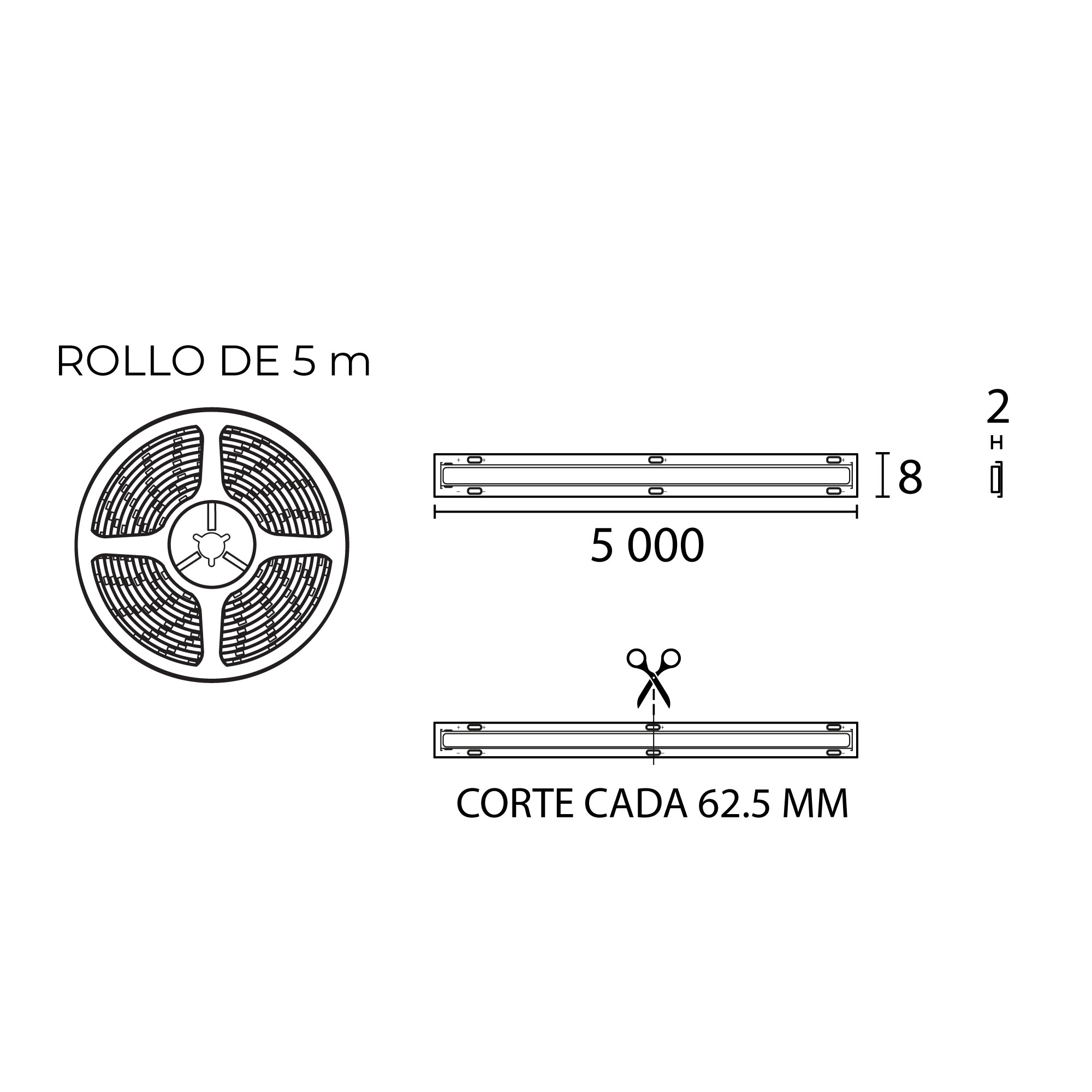 Esquema con medidas de TIRA LED COB LYRA 512 LED/m