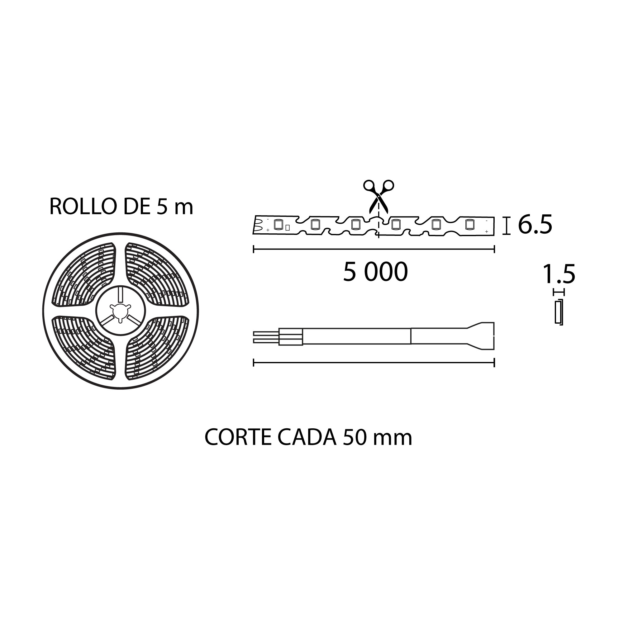 Esquema con medidas de Tira LED S SHAPE 120 LED/m