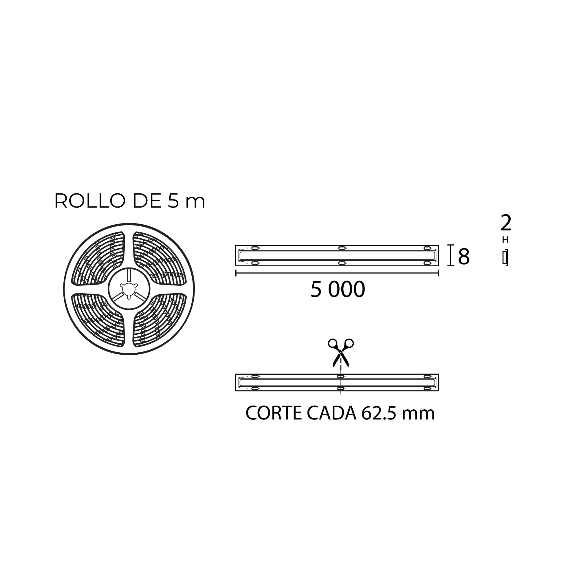 Esquema con medidas de TIRA LED COB LYRA