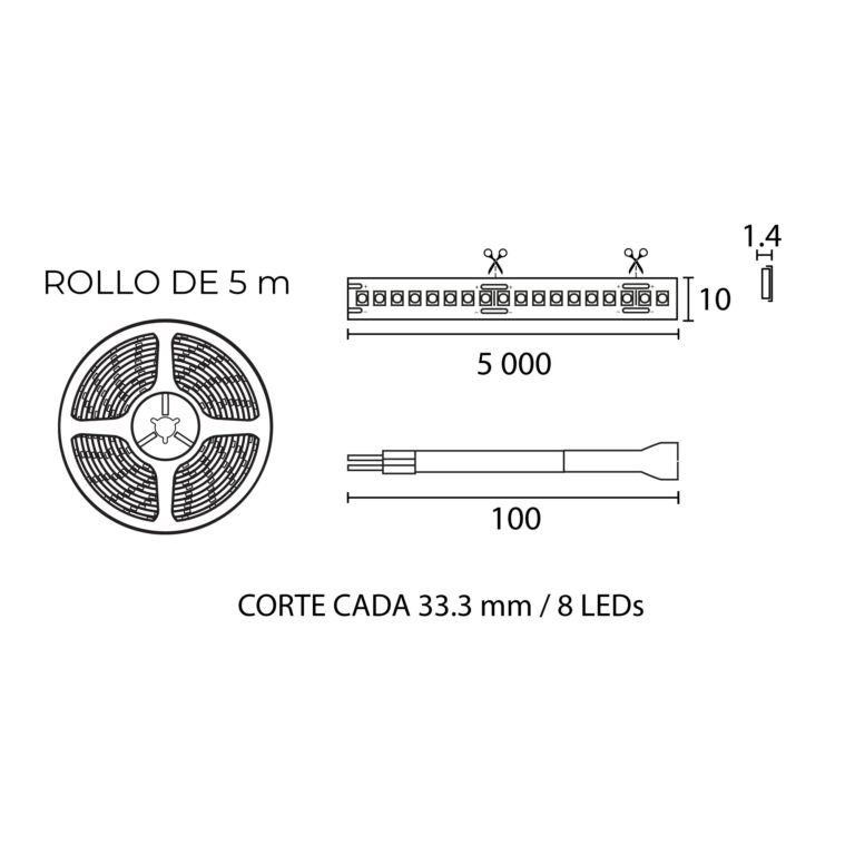 Esquema con medidas de Tira LED MAX 240 LED/m